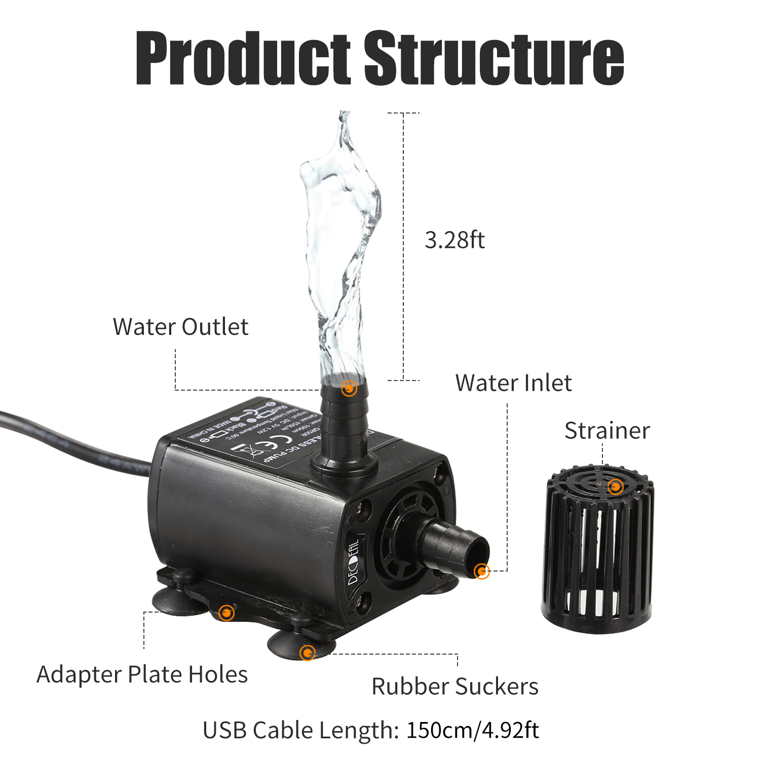 DECDEAL USB ปั๊มน้ําพร้อมกรอง  - Water Pump Submersible Mini บทวิจารณ์และราคา