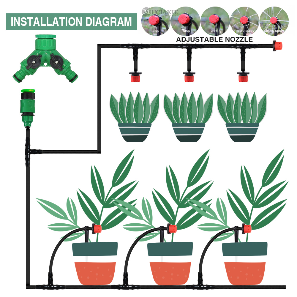 หัวจ่ายน้ำอัตโนมัติแบบปรับได้ส - Urban Farming System บทวิจารณ์และราคา